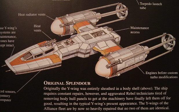 Y-wing nie rozebrany - Complete Cross-Sections